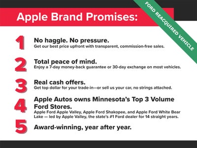 2024 Ford Escape ST-Line Lemon Law