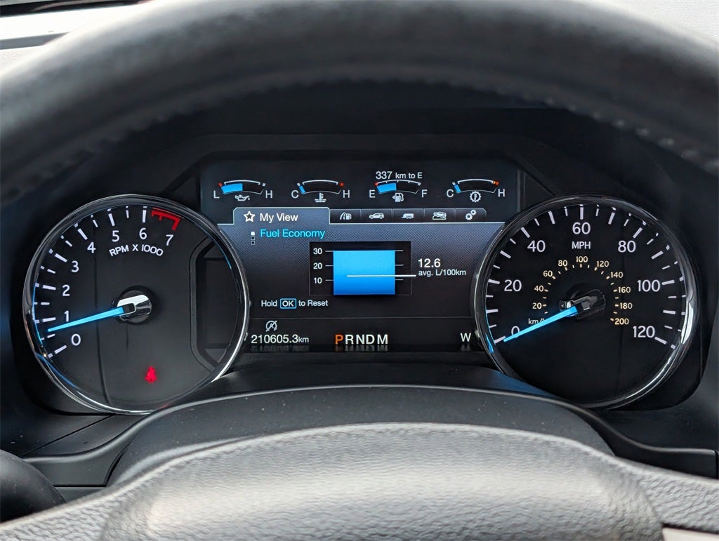 2019 Ford Expedition XLT