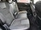 2017 Ford Edge Sport