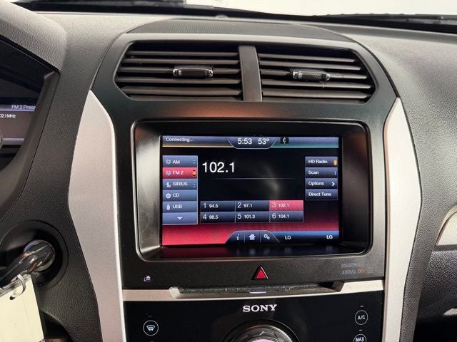 2015 Ford Explorer Sport