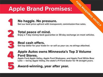 2024 Ford Escape ST-Line Lemon Law