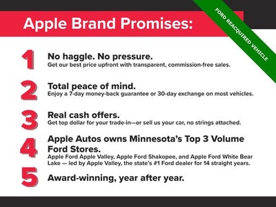 2023 Ford F-150 Raptor Lemon Law